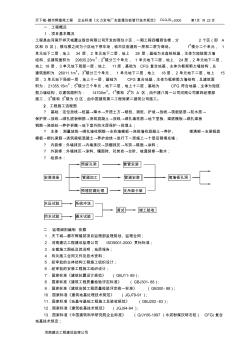 监理实施细则(内容)土建