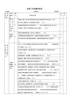 监理工作质量考核表