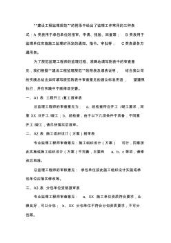 監(jiān)理批復(fù)意見