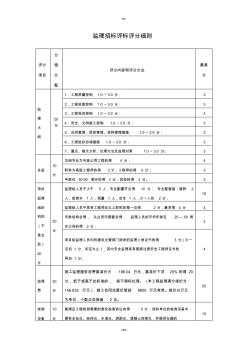 监理招标评标评分细则