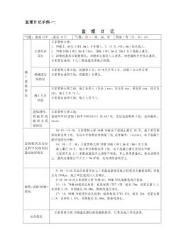 监理施工日志填写示例