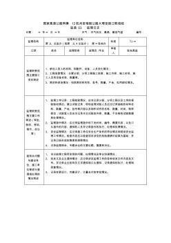 監(jiān)理日志規(guī)范填寫