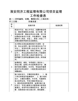 监理有限公司项目监理工作检查表 (2)