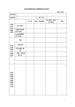 監(jiān)理機構安全管理體系記錄表