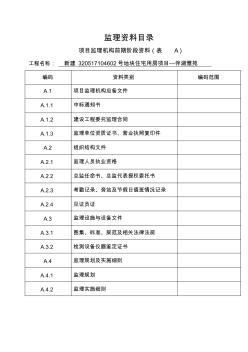 監(jiān)理資料分目錄(表A)