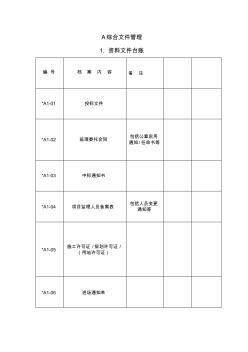 監(jiān)理資料臺(tái)賬表格(完整版)