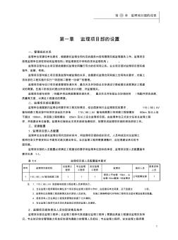 监理项目部线路标准化工作手册1