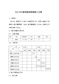 蓋板涵工程施工方案 (2)