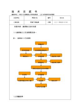 盖梁-施工技术交底资料