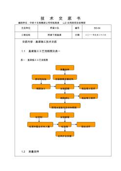 盖梁-施工技术交底