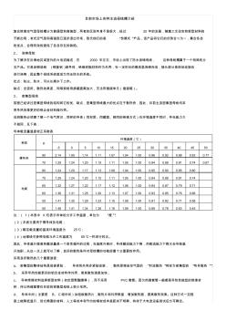 目前市场上各种主流母线槽介绍