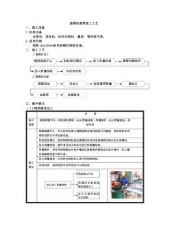 直螺纹套筒连接施工工艺