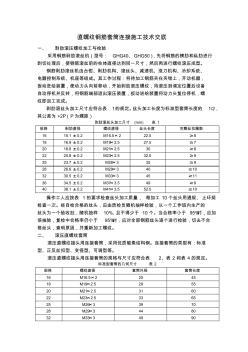 直螺紋鋼筋套筒連接施工技術(shù)交底[2]