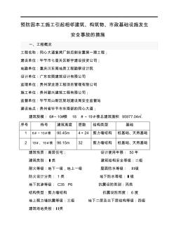 相邻建筑和有关设施保护措施方案