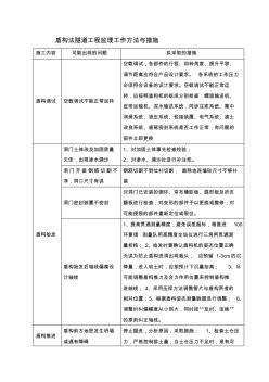 盾构法隧道工程监理工作方法与措施