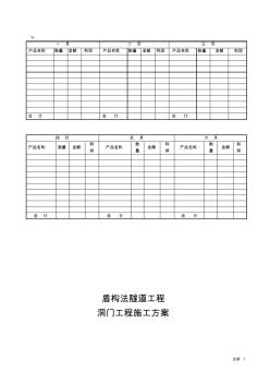 盾构法隧道工程隧道门洞施工方案 (2)