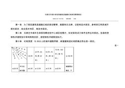 石家庄市城乡规划局建筑退道路红线规划管理规定