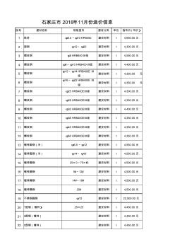 石家庄市造价信息2018年11月份