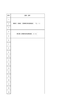 石材材料规格统计