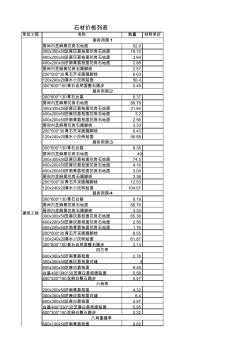 石材詢價單 (2)