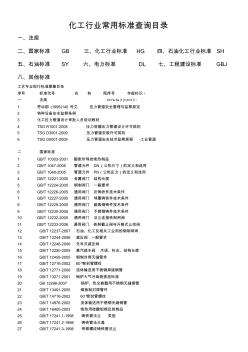 石油化工行業(yè)常用標準查詢目錄---618條