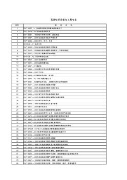 石油行业标准目录