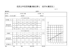 石灰土中石灰剂量试验记录(EDTA滴定法