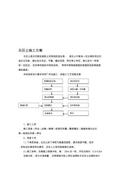 石灰土施工方案(厂拌)