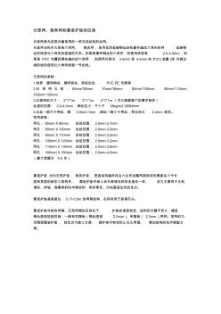 石笼网、格宾网与雷诺护垫的区别