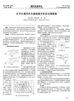 礦井主通風(fēng)機失速故障分析及處理措施 (2)