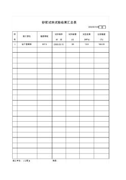 砂漿試塊試驗結(jié)果匯總表