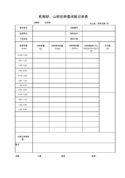 砂浆试表05-机制砂、山砂压碎值试验记录表