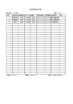 砂石复试汇总表