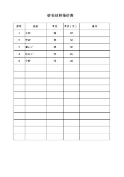 砂石材料报价表