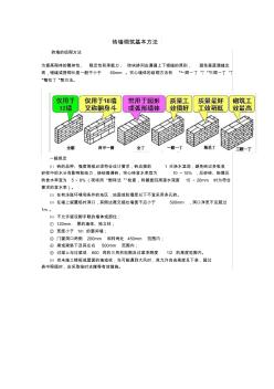 砖墙砌筑基本方法(20200925115544)