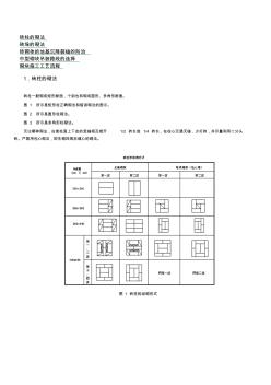 砖柱的砌法