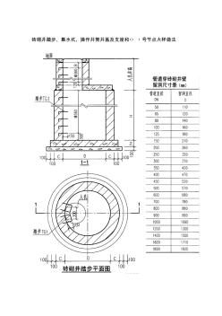 砖砌井踏步、集水坑、操作井筒井盖及支座和○1号节点大样做法