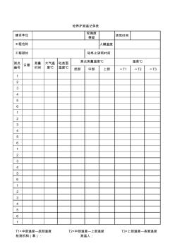 砼养护测温记录表