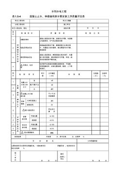 砼止水、伸縮縫和排水管安裝工序質(zhì)量評(píng)定表1.5-4