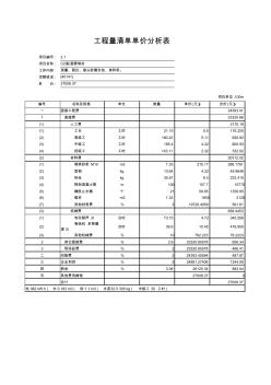 砼涵管安装单价分析(20201028170657)