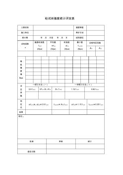 砼试块强度统计评定表