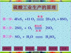 硫酸工業(yè)的工藝流程