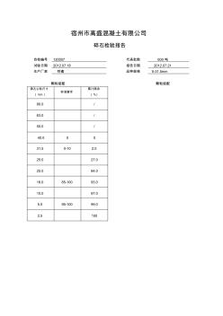 碎石检验报告