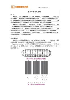 碳纳米管导电涂料