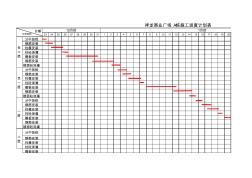 祥龙商业广场A栋施工进度计划表1