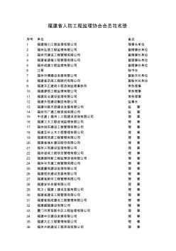 福建人防工程监理协会会员花名册