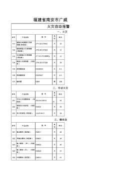 福建省南安广威消防价格表(新)