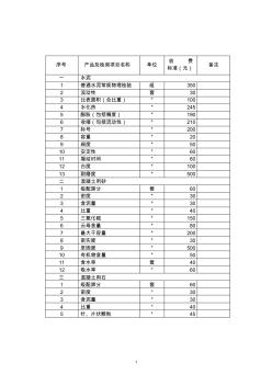 福建省建筑工程质量检测与建材产品质量检测收费标准 (2)