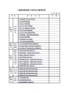 福建省建筑施工现场安全管理资料