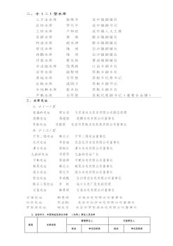 福建龙岩市新罗区水库水电站负责人